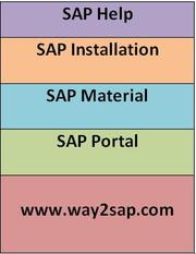 SAP Support Portal,  SAP Help,  SAP Portal and SAP Forum