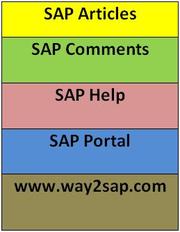 SAP SRM 7.0 Installation | SAP SRM 5.0 Installation