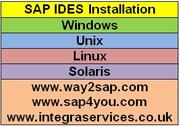 sap ides installation | SAP IDES Installation | SAP IDES INSTALLATION