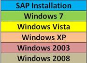 sap installation on windows 7 | windows vista | windows xp 
