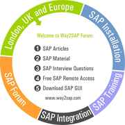 How to learn SAP | What is SAP | SAP Self Study | Learn SAP for FREE
