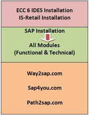 ECC6 Installation| IS Retail 6.0 IDES | SAP-Installation