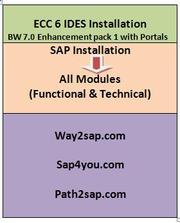 BW 7.0 Enhancement pack 1 with Portals | BW 7.0/SEM 6.0 