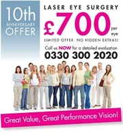 Laser eye surgery for just £ 700 from UK’s best laser eye clinic - Acc