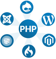 PHP Web Development services in Luton London UK by Matrix Bricks