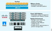 cisco net app flex pod