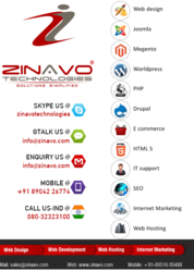 London Web Design Agency – Zinavo Technologies