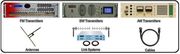 Fm Broadcast Transmitters