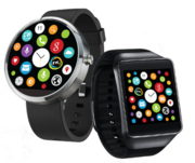 Apple iWatch Apps Development for your Business!