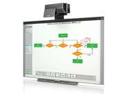 Multi touch whiteboard Offers by AV Rental Services