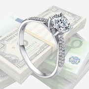 Sell my diamond ring with best price