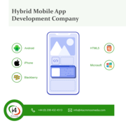 Hybrid Mobile App Development Services