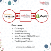 Fulfill Your Shopify Store With Shopify Amazon Integration 