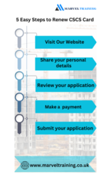 How to Renew Your CSCS Card: A Step-by-Step Guide