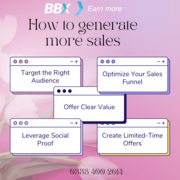 Creative Ways You Can Improve Your How To Generate More Sales