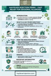 Get Hay Fever Injection in London