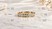 Premium Wedding Band: Timeless Elegance in London Jewellery