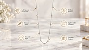 Premium Lab Grown Diamond Necklace: Beauty,  Value & Sophistication