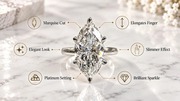 Royal Marquise Diamond Ring: Graceful Design and Lasting Brilliance
